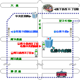 札幌中央病院　地図