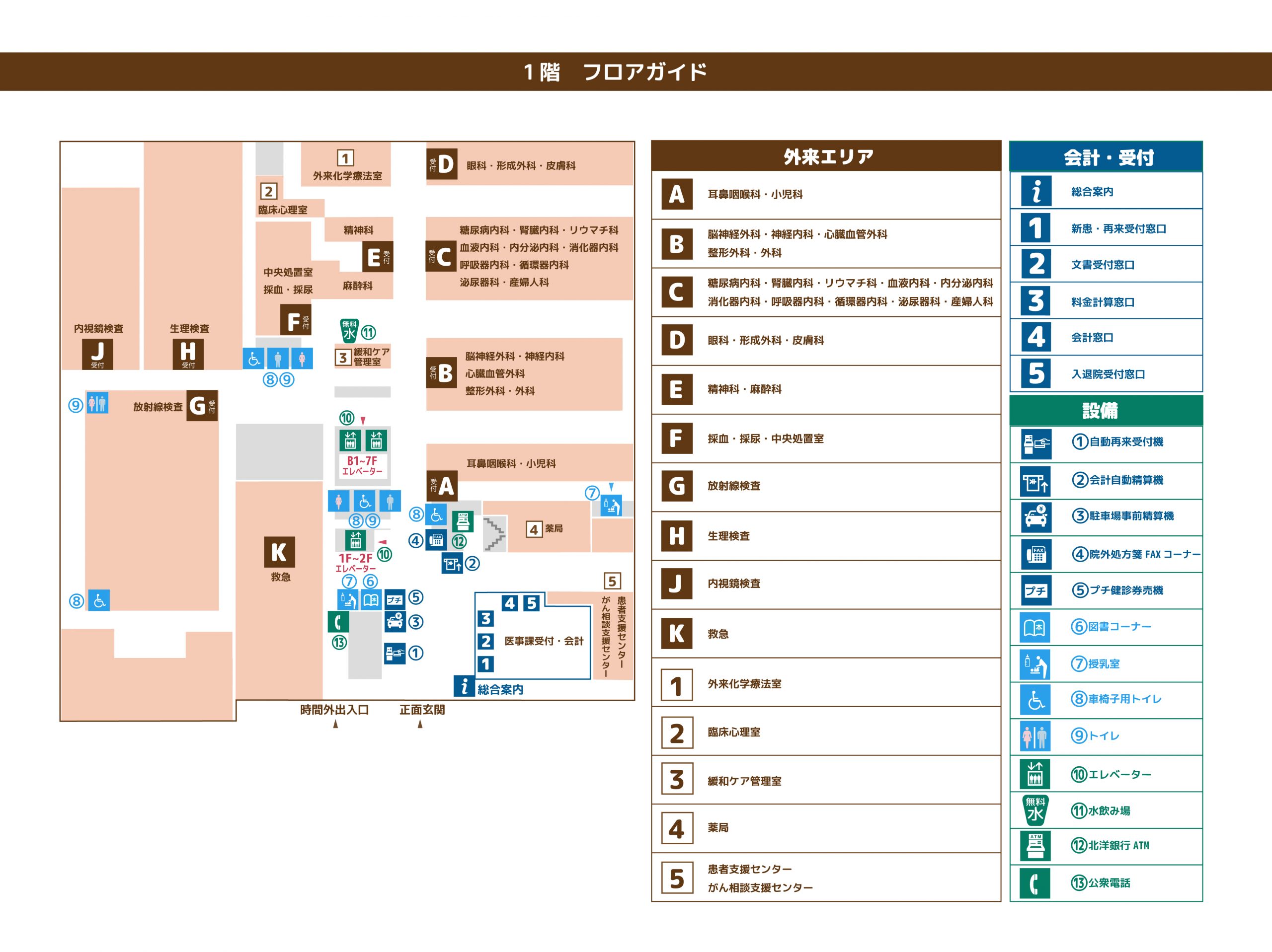 フロアガイド 小樽市立病院 フロアガイド 小樽市立病院