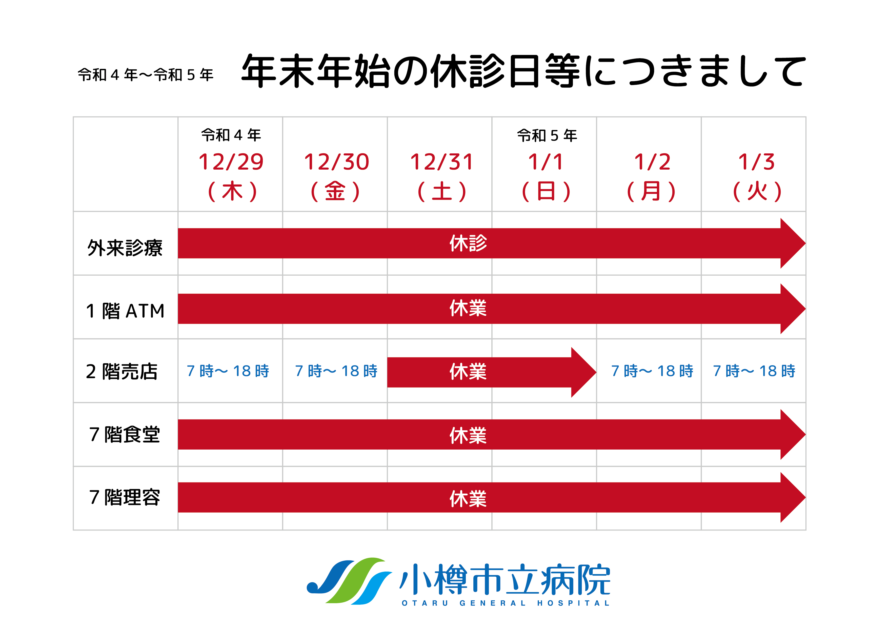 【令和5年】保険診療上の留意事項 診療報酬改定】医療従事者の賃上げが基本方針に明記｜PT-OT-ST.NET