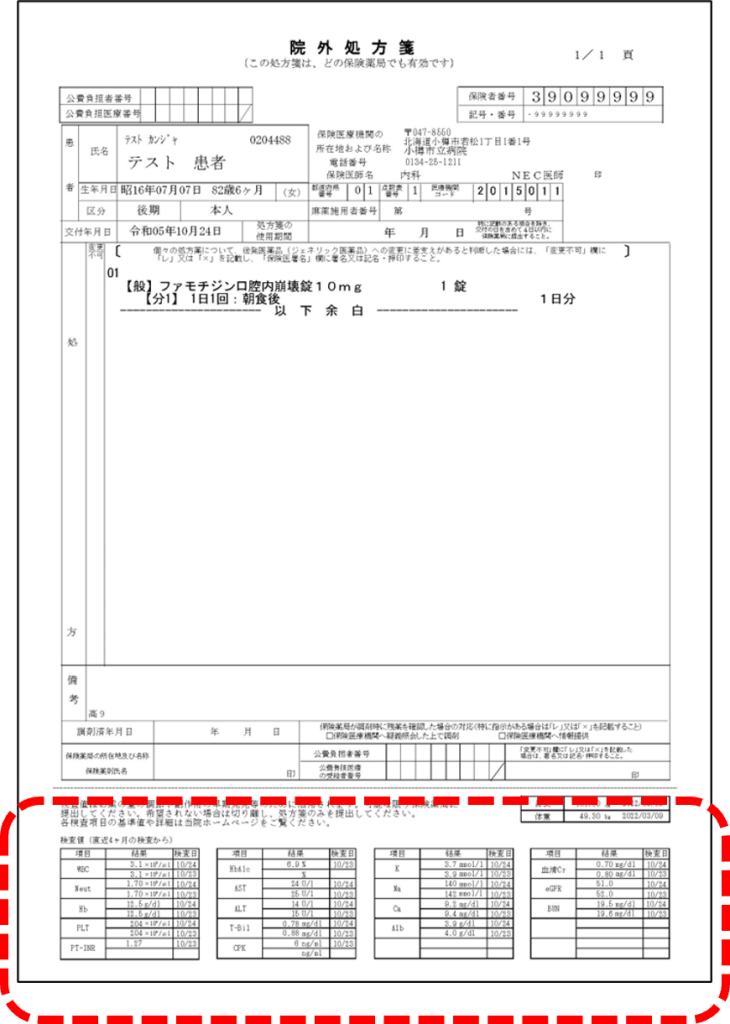 院外処方箋の検査値記載について | 小樽市立病院