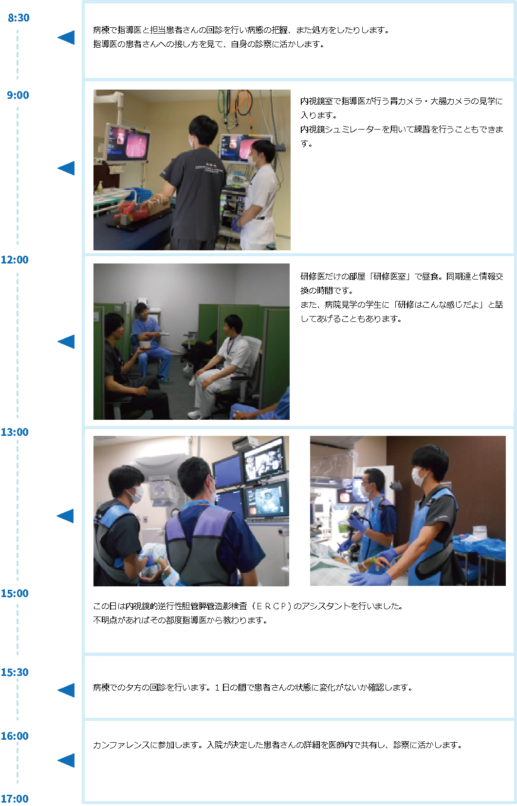 8:30
病棟で指導医と担当患者さんの回診を行い病態の把握、また処方をしたりします。
指導医の患者さんへの接し方を見て、自身の診察に活かします。
9:00 写真
内視鏡室で指導医が行う胃カメラ・大腸カメラの見学に入ります。
内視鏡シュミレーターを用いて練習を行うこともできます。
12:00-13:00 写真
研修医だけの部屋「研修医室」で昼食。同期達と情報交換の時間です。
また、病院見学の学生に「研修はこんな感じだよ」と話してあげることもあります。
13:00-15:00 写真
この日は内視鏡的逆行性胆管膵管造影検査(ERCP)のアシスタントを行いました。
不明点があればその都度指導医から教わります。
15:30
病棟での夕方の回診を行います。1日の間で患者さんの状態に変化がないか確認します。
16:00-17:00
カンファレンスに参加します。入院が決定した患者さんの詳細を医師内で共有し、診察に活かします。